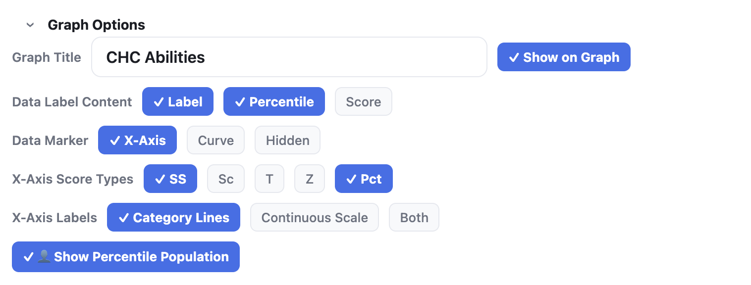 Flexible graph options. settings