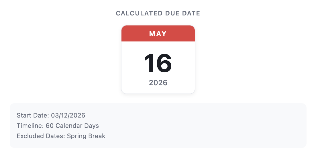 Smart due date calculator. graph
